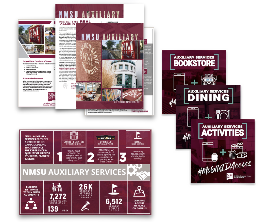 New Mexico State University Auxiliary Services marketing and placemaking montage